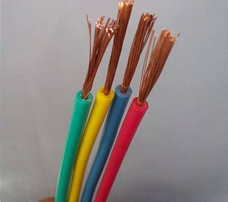 卓众电缆-铝芯电线