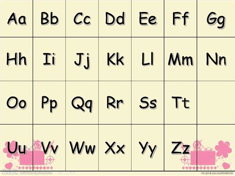 26个英文字母表和英语字母的音标 | 英语国际音标