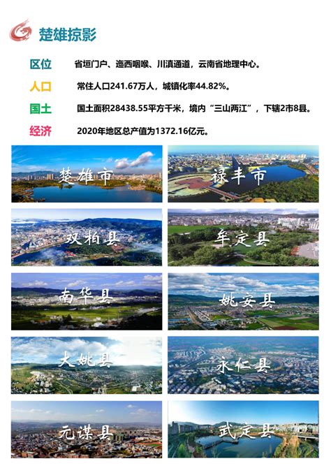 2022年楚雄城区规划图,楚雄子午机场平面图,楚雄市规划图_大山谷图库