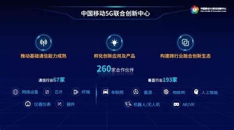 市政府与中国移动陕西公司达成智慧5G与信息化战略合作-安康市人民政府