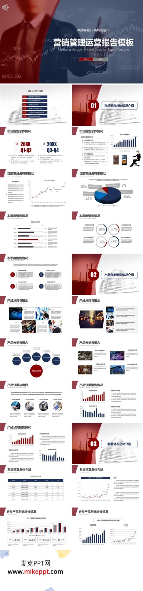 2020年度运营报告H5长图设设计图__广告设计_广告设计_设计图库_昵图网nipic.com