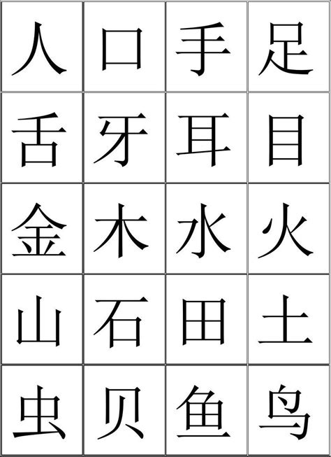 小学生常用汉字3500个 - 文档之家