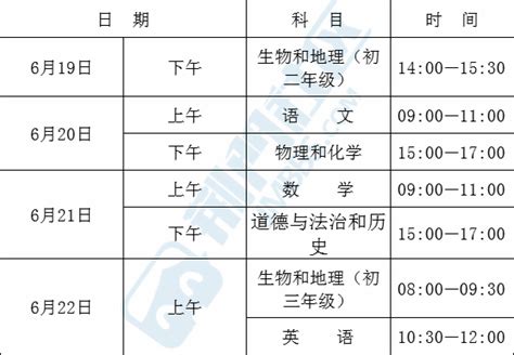 各科目开考顺序与往年一致！沪2022年秋季高考日程排定 - 周到上海