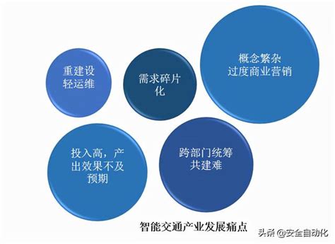 【行业深度】洞察2022：中国智能照明行业竞争格局及市场份额(附市场集中度、企业竞争力评价等)_行业研究报告 - 前瞻网