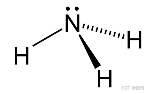 氨气分子结构式