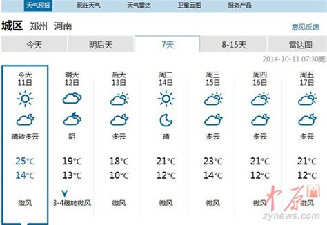 新都今天天气预一的,今天天气预报15天,天津今天天气预报_大山谷图库