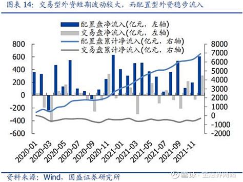 2022年前三季度中国分布式光伏发电运行情况：新增并网装机容量35.33GW（图）-中商情报网