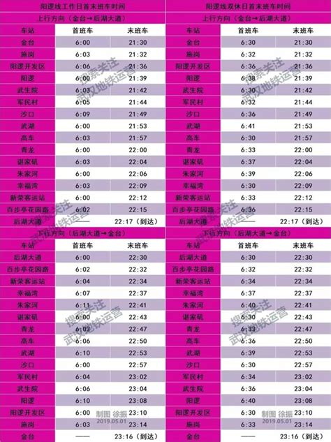 最全最实用！2018年武汉地铁大全，内附14条线路图！ - 武汉地铁线路图