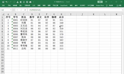 Excel表格如何按照数字大小进行排序-百度经验