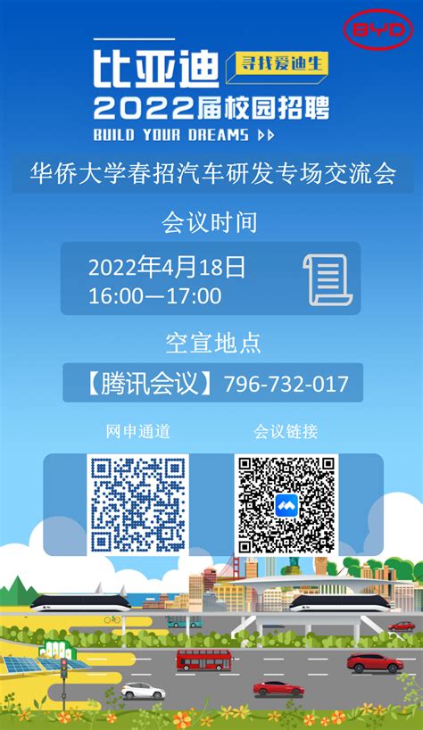 空中宣讲|比亚迪2022春季校园空中宣讲-华侨大学学生就业创业指导中心