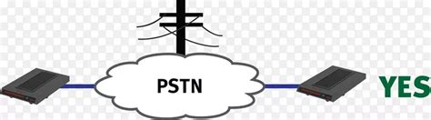 电缆公用交换电话网调制解调器拨号上网机PNG图片素材下载_图片编号4090731-PNG素材网