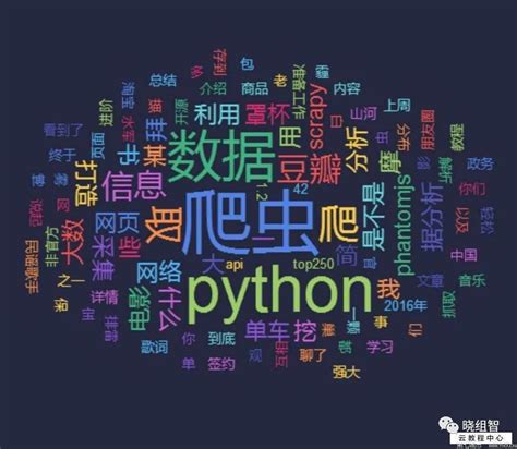 python爬虫常用函数_python爬虫：BeautifulSoup 库 的基本函数用法及框架-CSDN博客