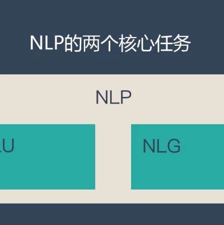 NLP自然语言处理简介 | AI技术聚合