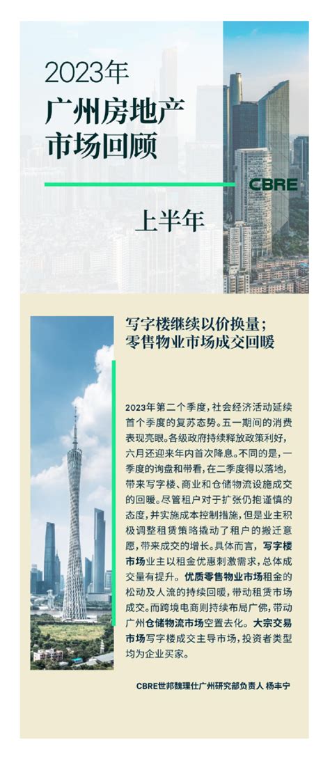 重磅！2022年中国房地产行业政策汇总及解读（全）坚持“房住不炒”的定位_行业研究报告 - 前瞻网