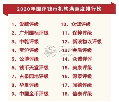 中国十大钱币评级机构有哪些（钱币评级公司排名前十）-云泽屋