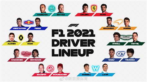 2021年F1新规则发布 各车队实力将更加均衡 - 知乎