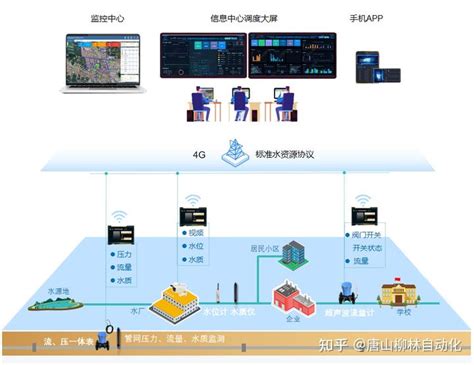 济南智能传感器产业园：隆起济南“强芯扩链”新高地
