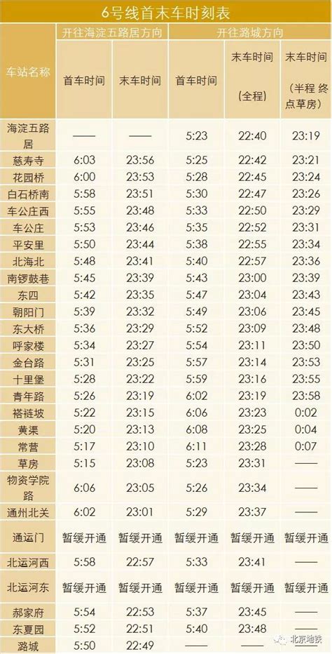 上海地铁11号线首末车时刻表- 上海本地宝