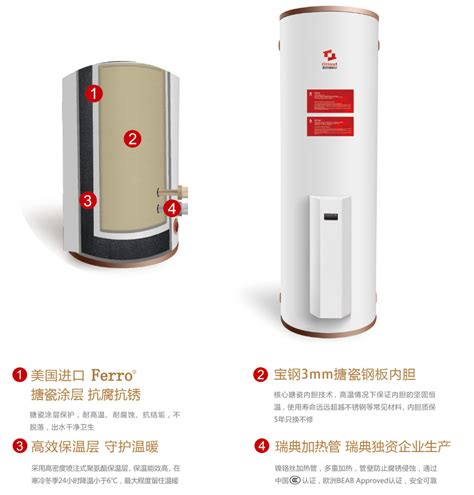 电热水器哪个牌电热水器品牌排行榜前十名子好质量好又安全，电热水器什么牌子的质量最好， - 知乎