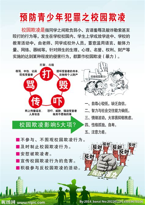 关注生命、关注安全、关注稳定|拒绝校园欺凌-德州职业技术学院学前教育与社会服务系