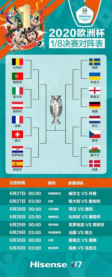 2016欧洲杯赛程介绍|UI|其他UI |赵文西 - 原创作品 - 站酷 (ZCOOL)