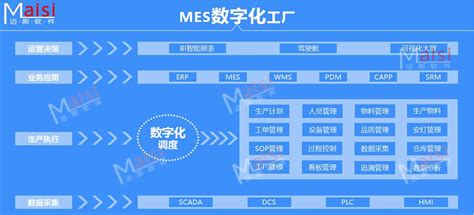 数字化生产车间MES系统工位机案例_讯鹏科技