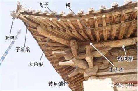 建筑 | 中国古建筑构件示意图解…