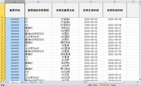 【最全】2022年中国半导体行业上市公司全方位对比(附业务布局汇总、业绩对比、业务规划等)_行业研究报告 - 前瞻网
