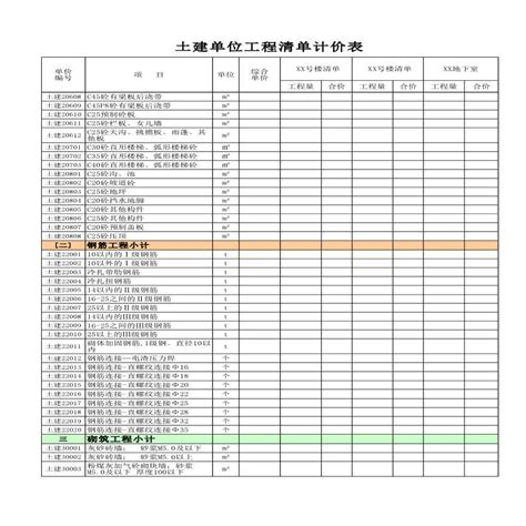 工程量清单Excel模板_千库网(excelID：63737)