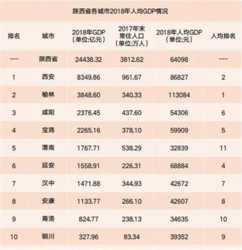 延安(圣地河谷)百科-排行榜123网