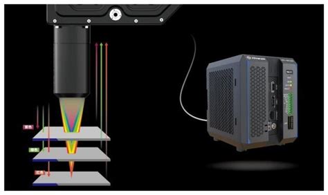 海伯森发布业界最小点间隔同轴式3D线光谱共焦传感器_手机新浪网