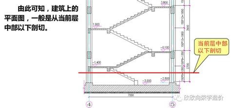 旋转式钢结构楼梯结构施工图纸(平面下料) - dwg下载 - 知石网