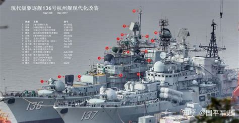 中国136现代级舰改造好了？还未装核心反舰武器YJ12_手机新浪网