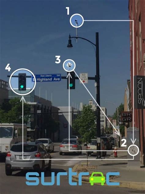 解析：为什么zigbee技术适合应用于城市智慧路灯照明领域 - OFweek半导体照明网