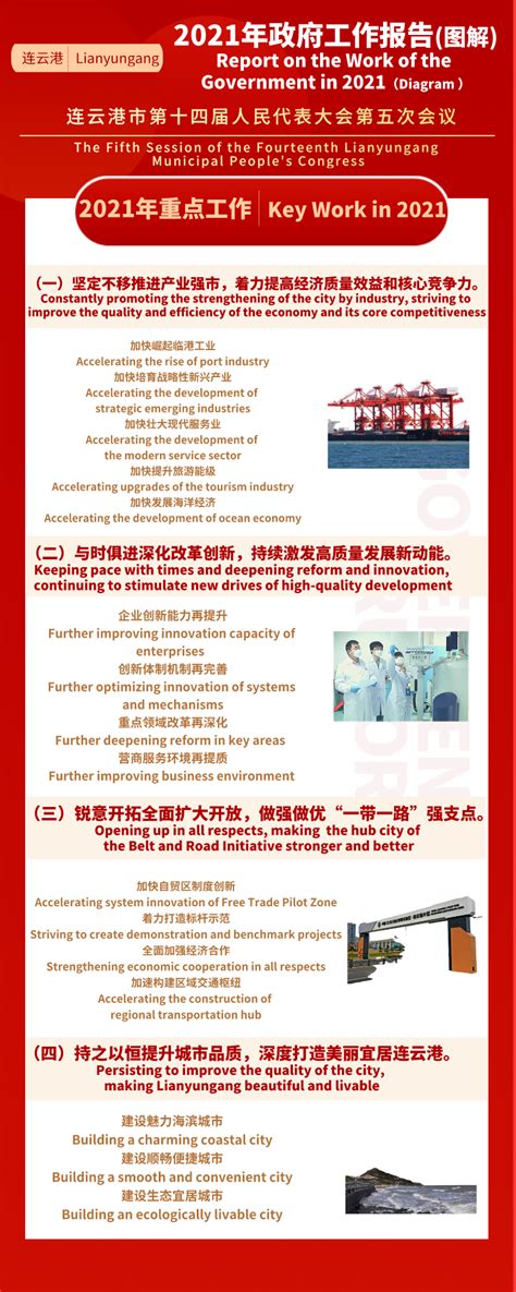 图 解-连云港市2021年政府工作报告（中英对照）