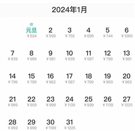 今年装修材料涨价吗合适吗