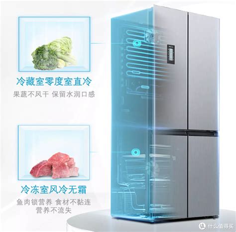 西门子冰箱怎么样，西门子冰箱型号对比，2022年双十一西门子冰箱选购指南 - 知乎
