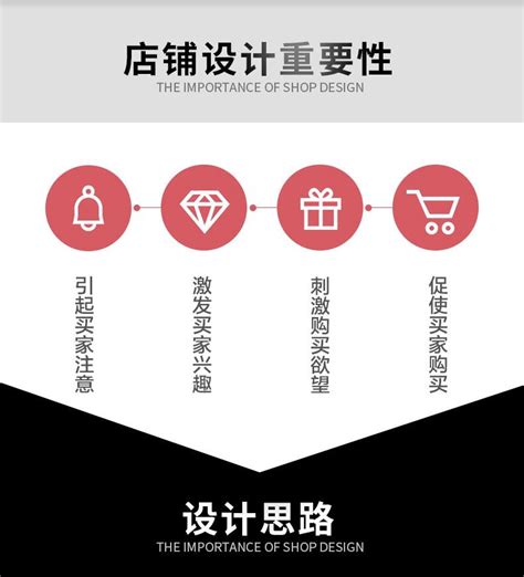 【跨境电商系统】网站搭建/多语言购物平台建设-腾讯云市场