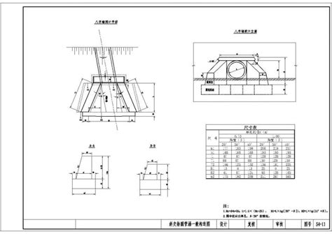 1-2盖板涵洞施工八字墙-路桥资料分享-筑龙路桥市政论坛