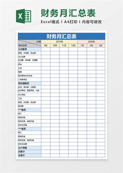 财务月汇总表Excel模板下载_熊猫办公