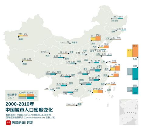 中国最发达的省份_中国交通最发达的几个省份看看你的家乡缺少哪些指(2)_排行榜