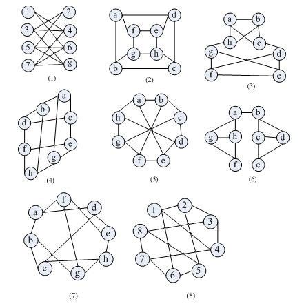 科学网—你知道这些哈密顿图哪几个同构吗？ - 姜咏江的博文