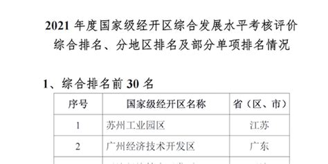 广州市经济开发区排名前十(广州有多少经济开发区) - 阿浪博客