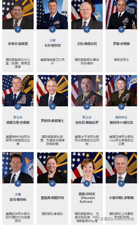 【美国情报】美国国防部的组织架构及其领导简历-搜狐大视野-搜狐新闻