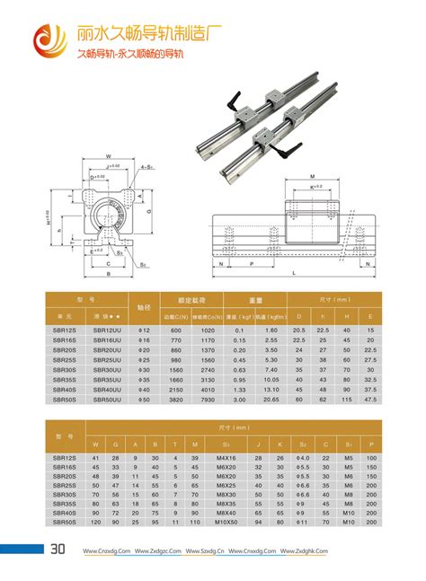 SBR圆柱光轴导轨滑轨直线轴承选型图规格型号尺寸表画册