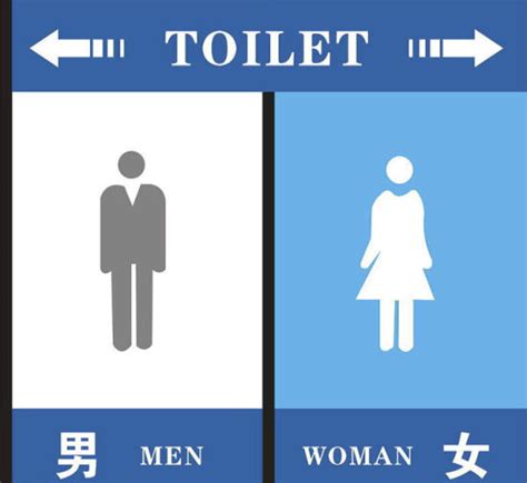 时尚少儿英语：别再把厕所叫做WC(图)_手机新浪网