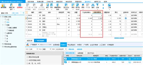 AECORE | 广联达水利水电云计价软件