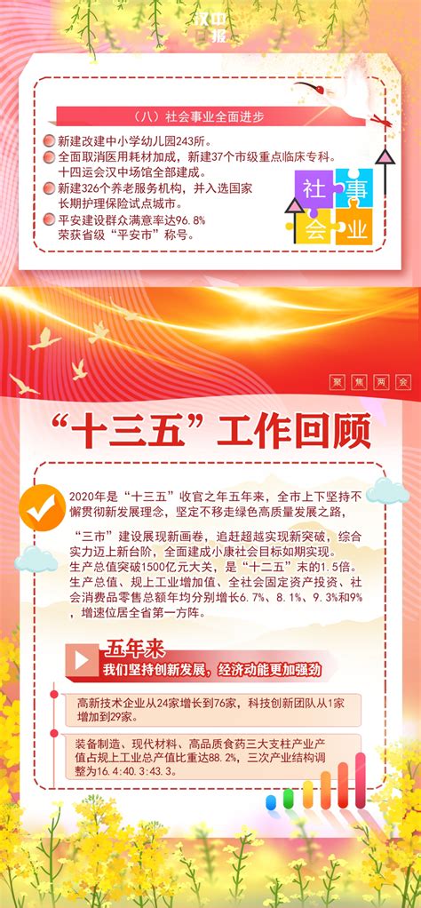汉中市洋县全面部署2018年中考工作-陕西省教育考试院