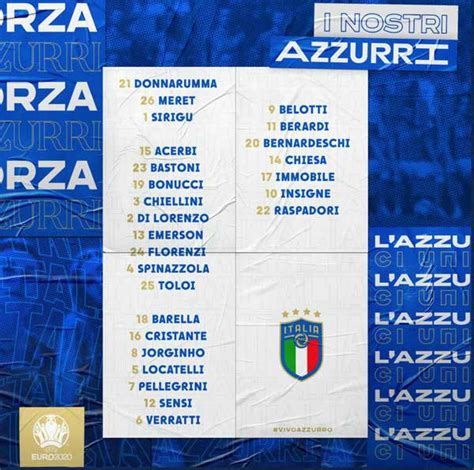 意大利欧洲杯名单出炉 - 国际日报