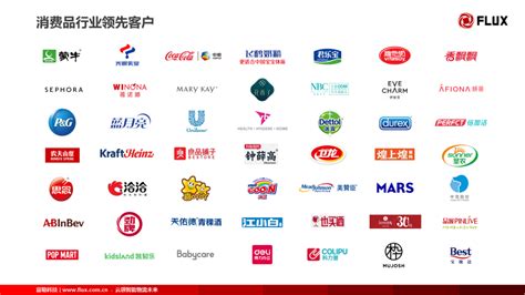 2017-2023年中国快消品市场运行态势及投资战略咨询报告_智研咨询